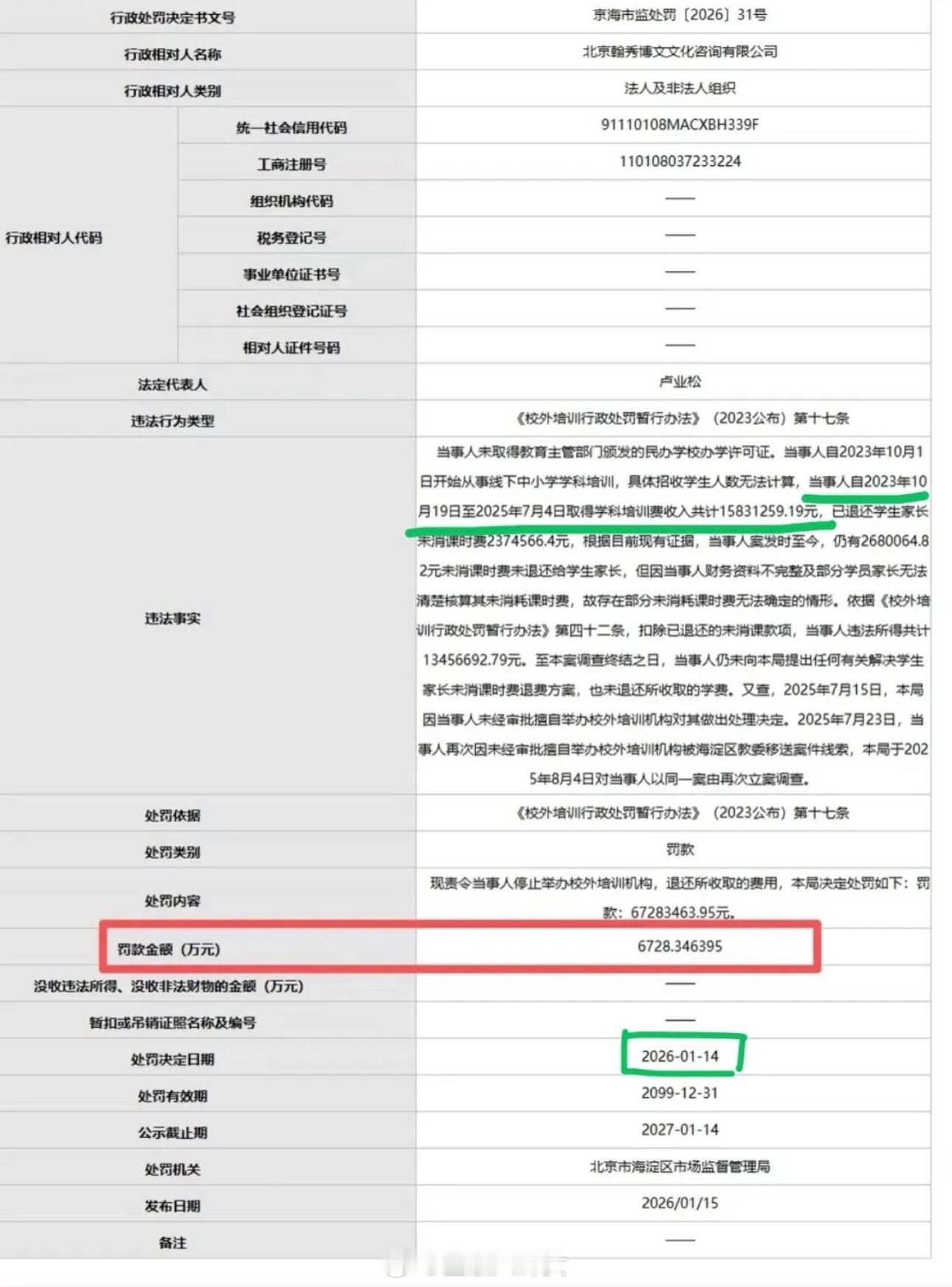 海淀名师不到两年教培收入1500万，被通告罚款6700万