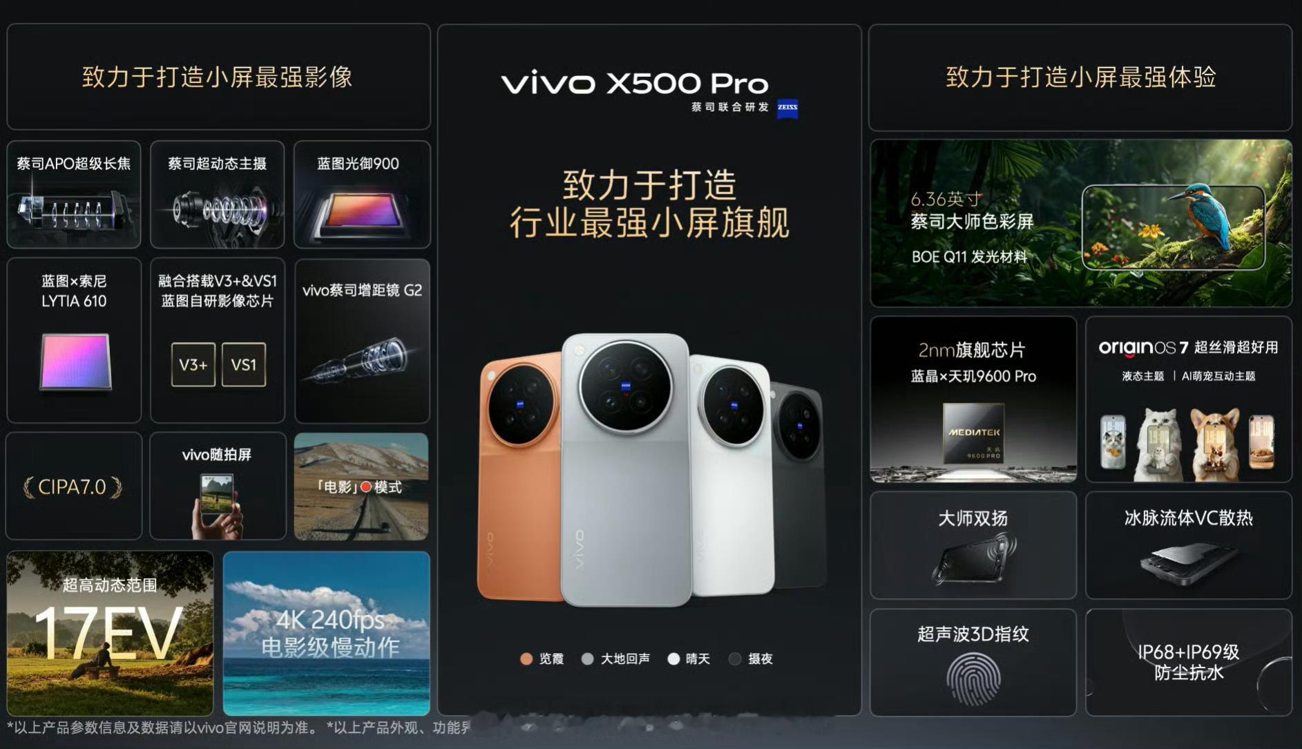 vivo X500系列今晚正式发布，三款机型从5499到12999，把国产旗舰的