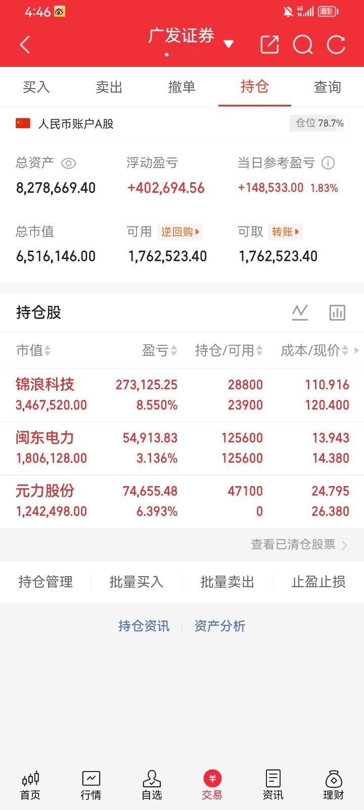 鸿哥一心想帮兄弟们账户多赚一点！还没关注鸿哥的朋友麻烦点个关注，已经关注的兄弟，