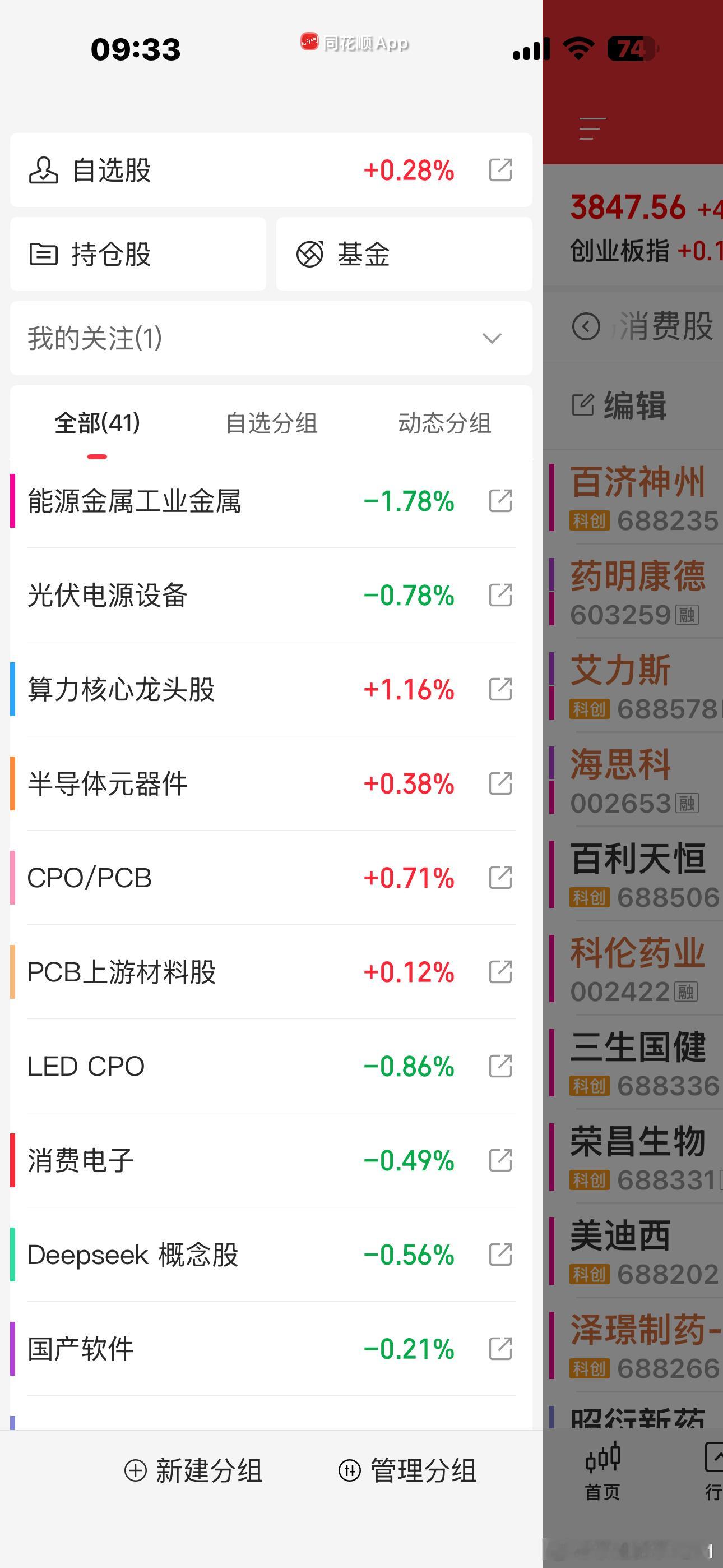 看起来还是算力率先修复，国产链强于海外链 