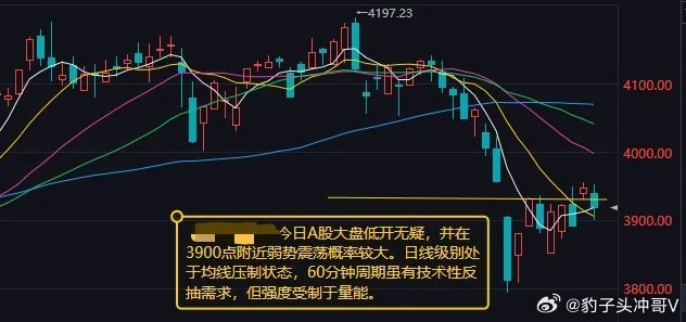 男子出轨染病给女友同意赔50万又后悔今日A股大盘大概率低开，并在3900点附近弱