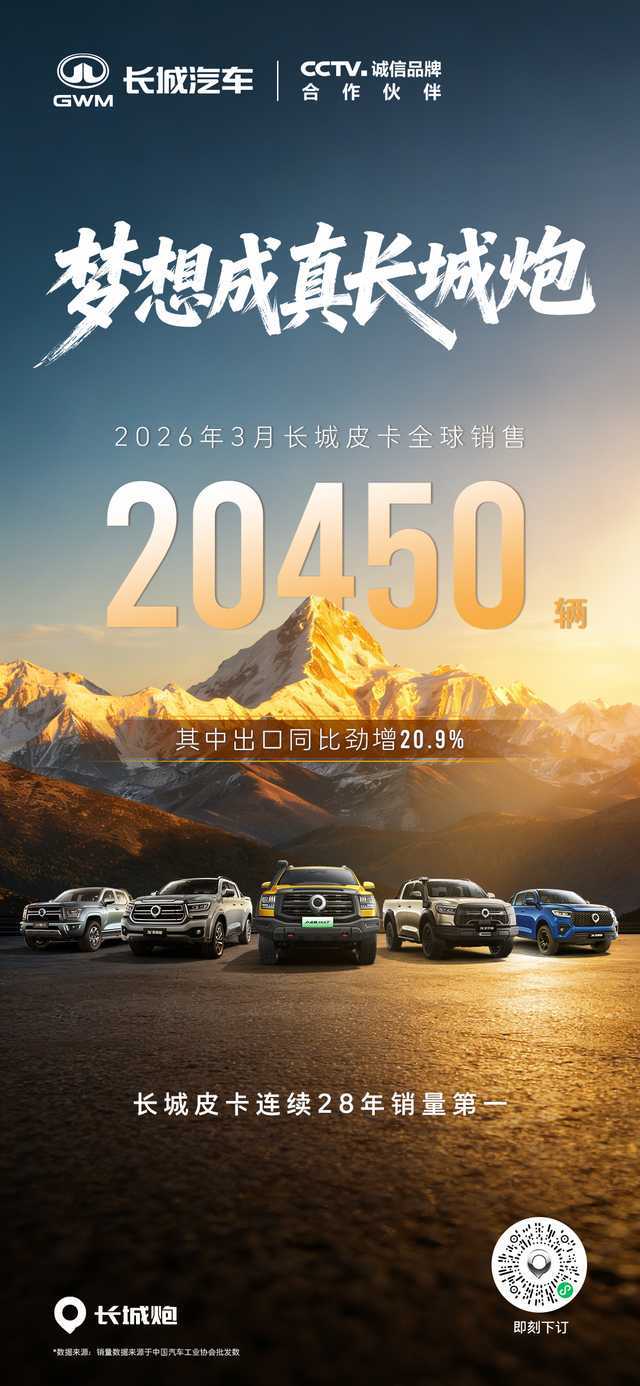 皮卡是多少人的梦想呢我也想拥有一台长城皮卡因为 ta 不会让你失望！ 