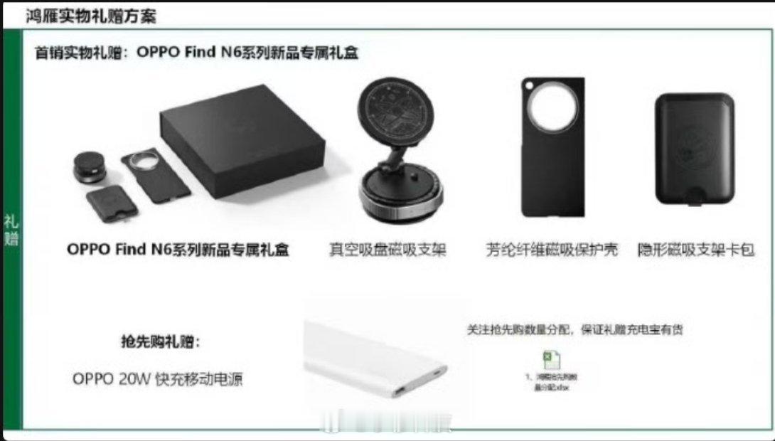 OPPO Find N6系列新品礼盒已经曝光了，那么发布会还会远嘛这个诚意如何？