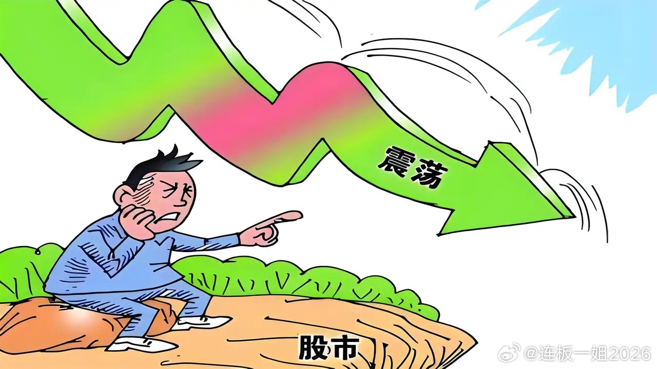 周四A股真能走高吗？还是将向下走低？我来简单表达观点。一、周四A股还能再走高吗？