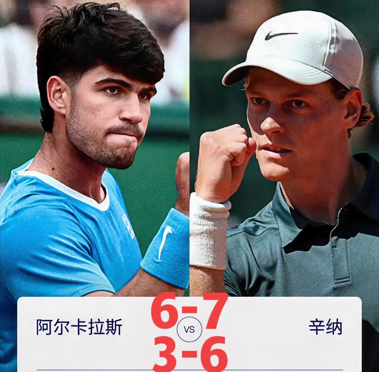 阿卡浪没了冠军！！
6-7、3-6不敌辛纳！！
恭喜辛纳2026赛季连收三冠，同