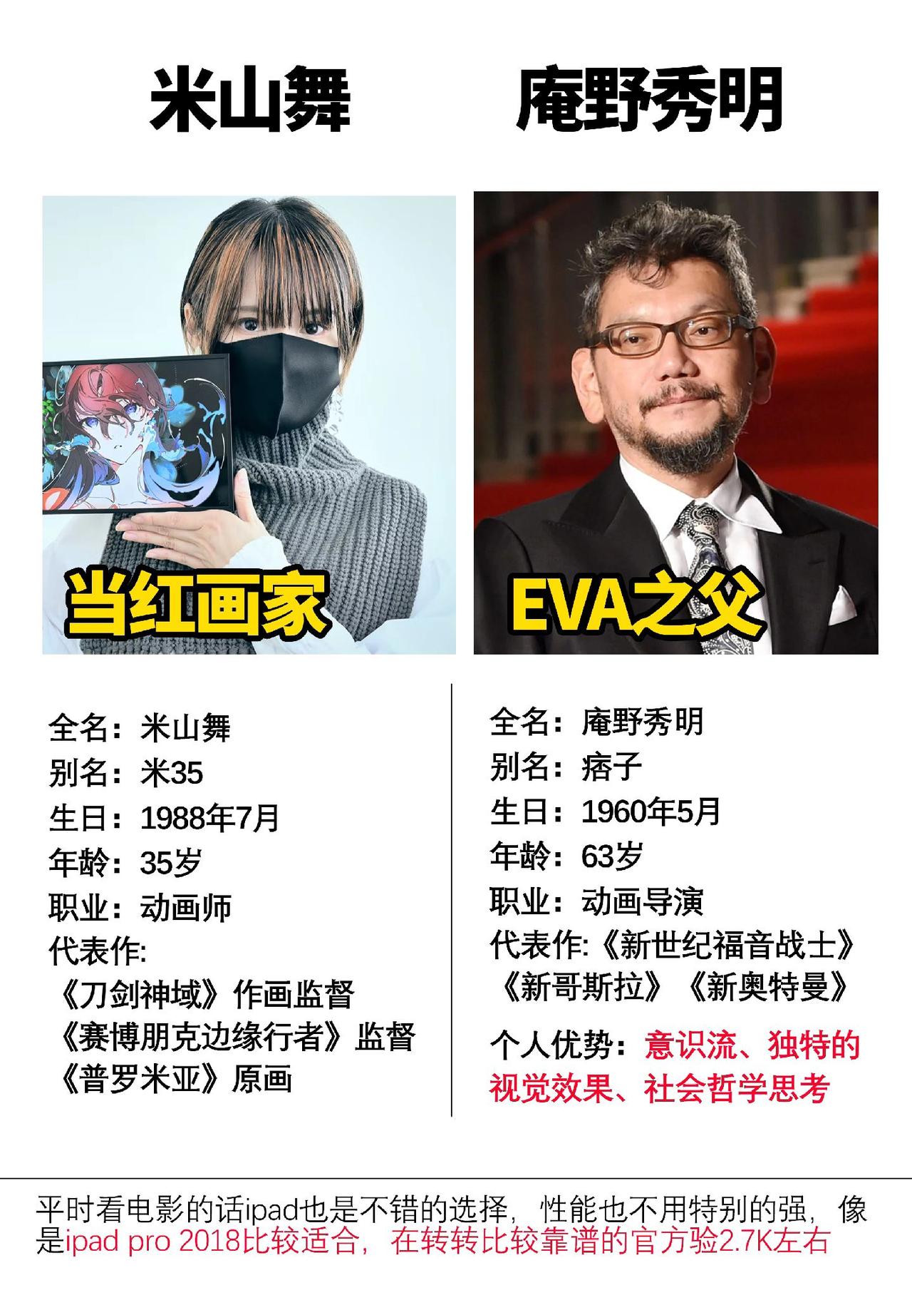 之前米山舞也曾在Eva的制作工作呆过几年 #新世纪福音战士 #EVA #米山舞