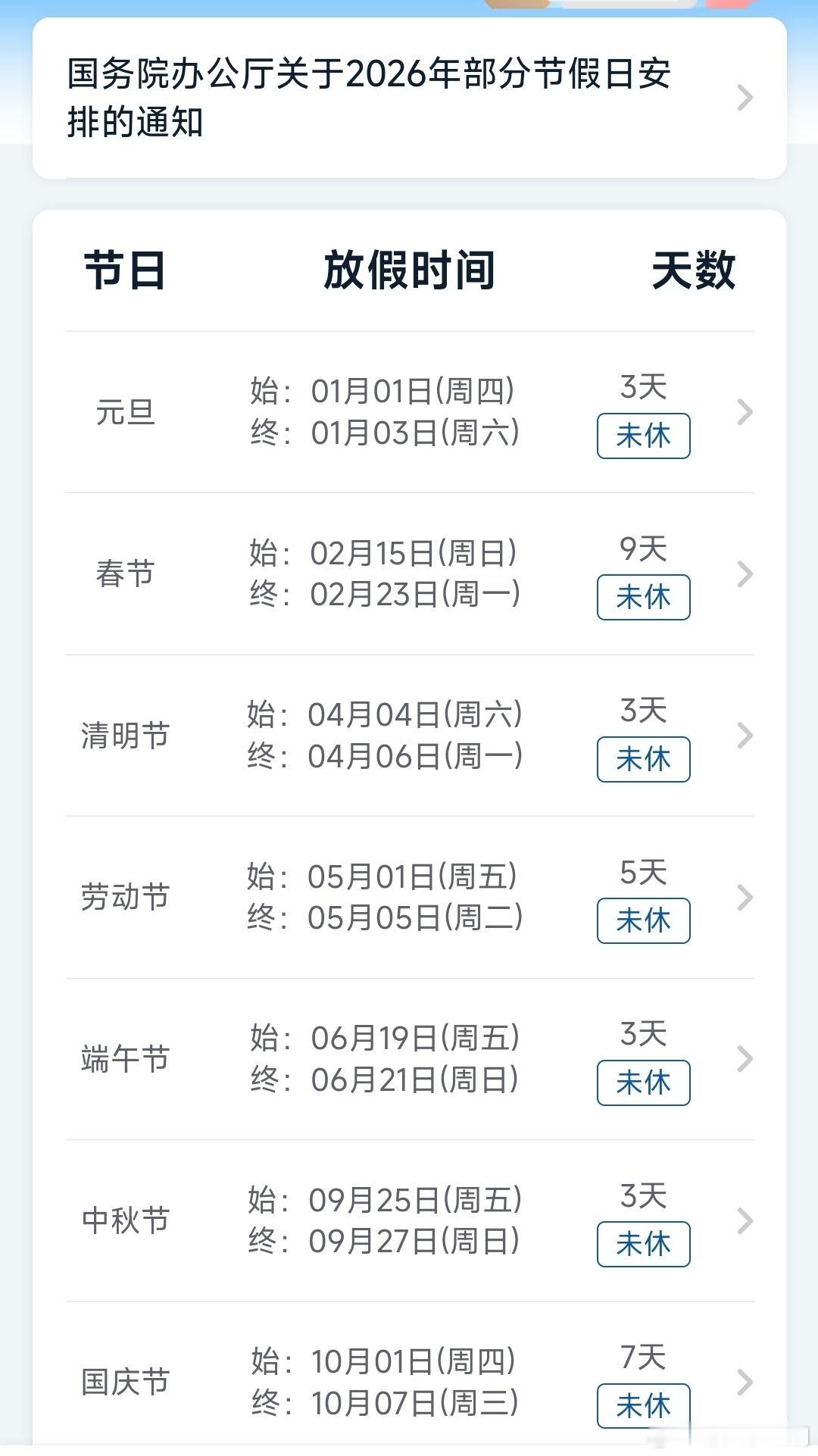 中秋国庆终于解绑了放假，对于我们这一类人来说，没有什么用，即使在节假日或者双休日