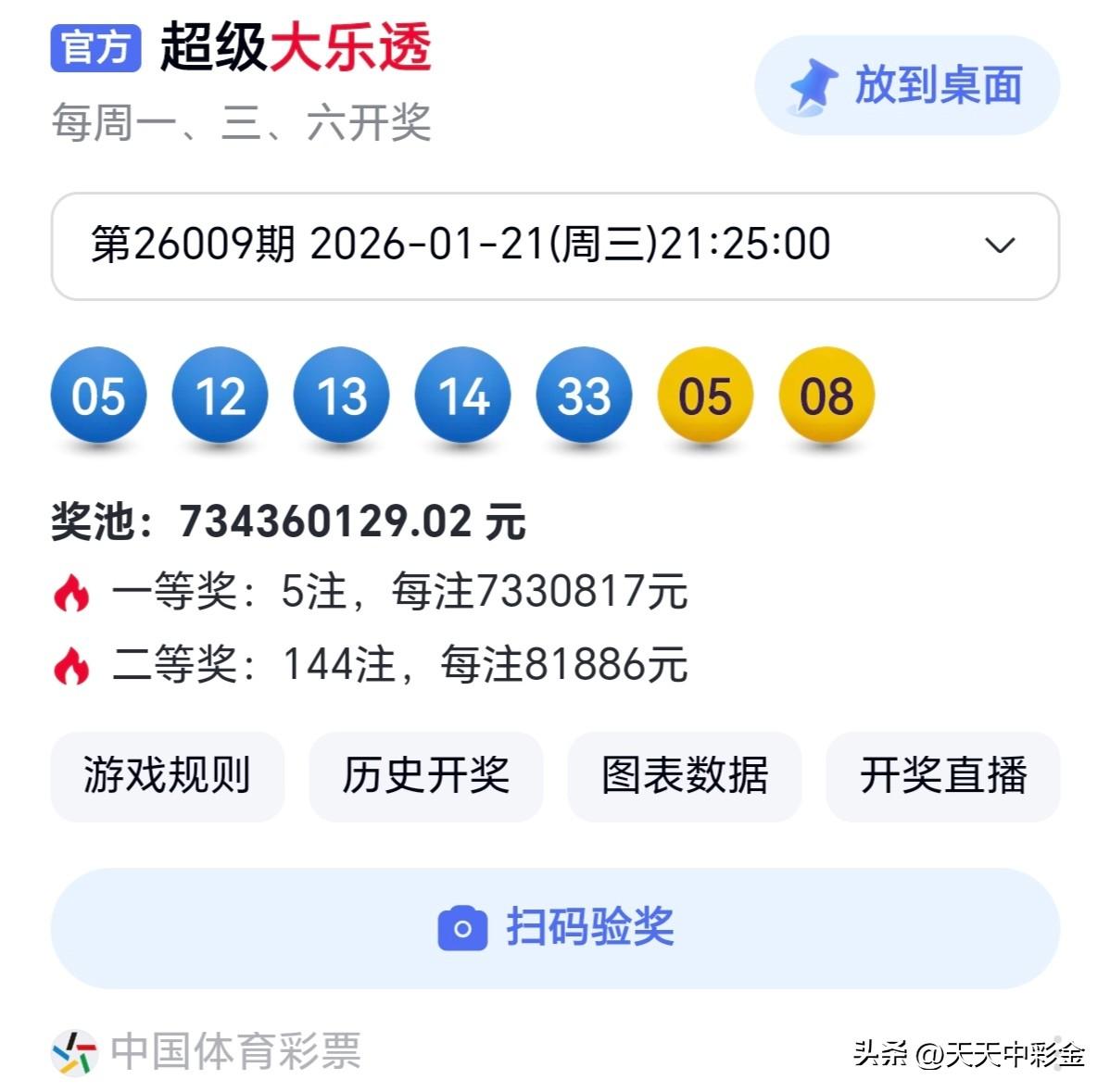今日随手拍看透不如看淡，看懂不如看轻。分享大乐透第26009期开奖号码比对大乐透