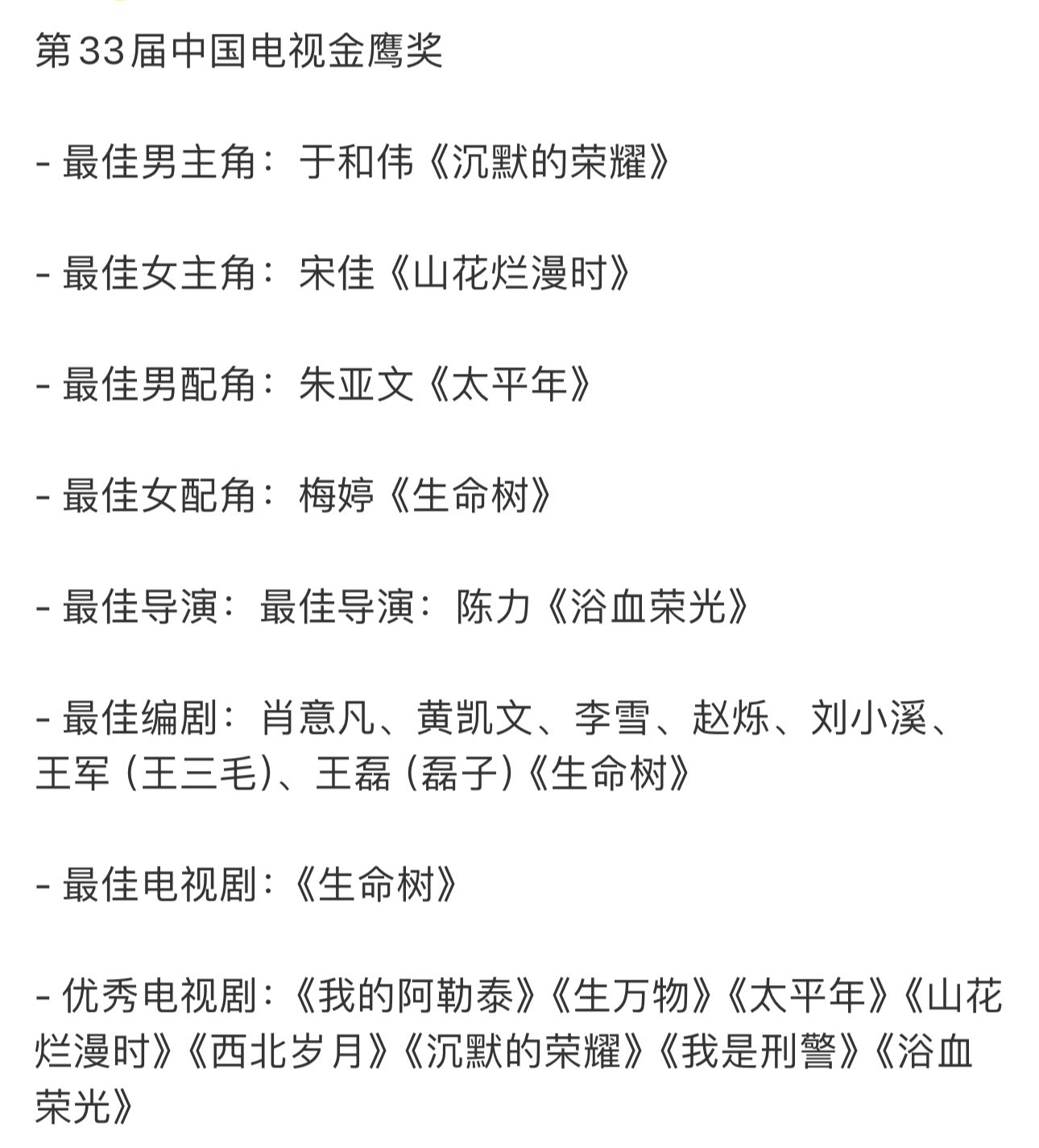 金鹰奖获奖名单怎么评价这届获奖名单_______ ​​​