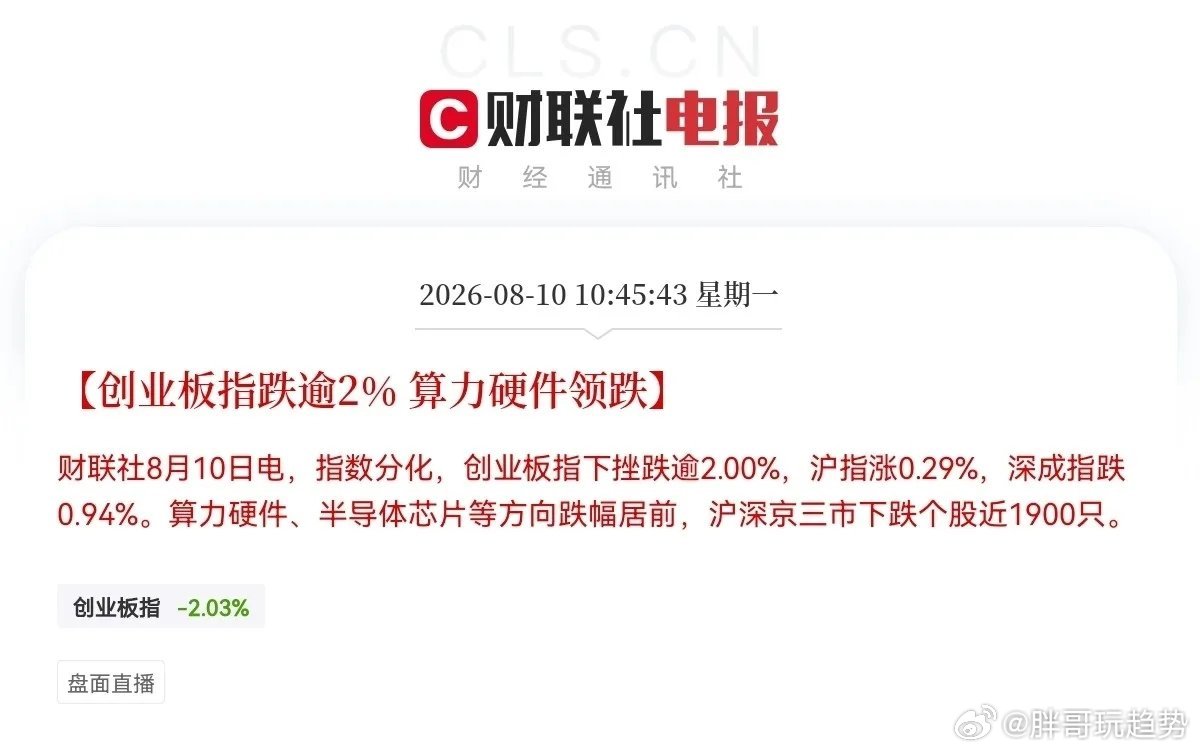 目前看资金正在悄悄做风格轮动试探，高位科技股短期分化震荡，低位消费、医药慢慢筑底