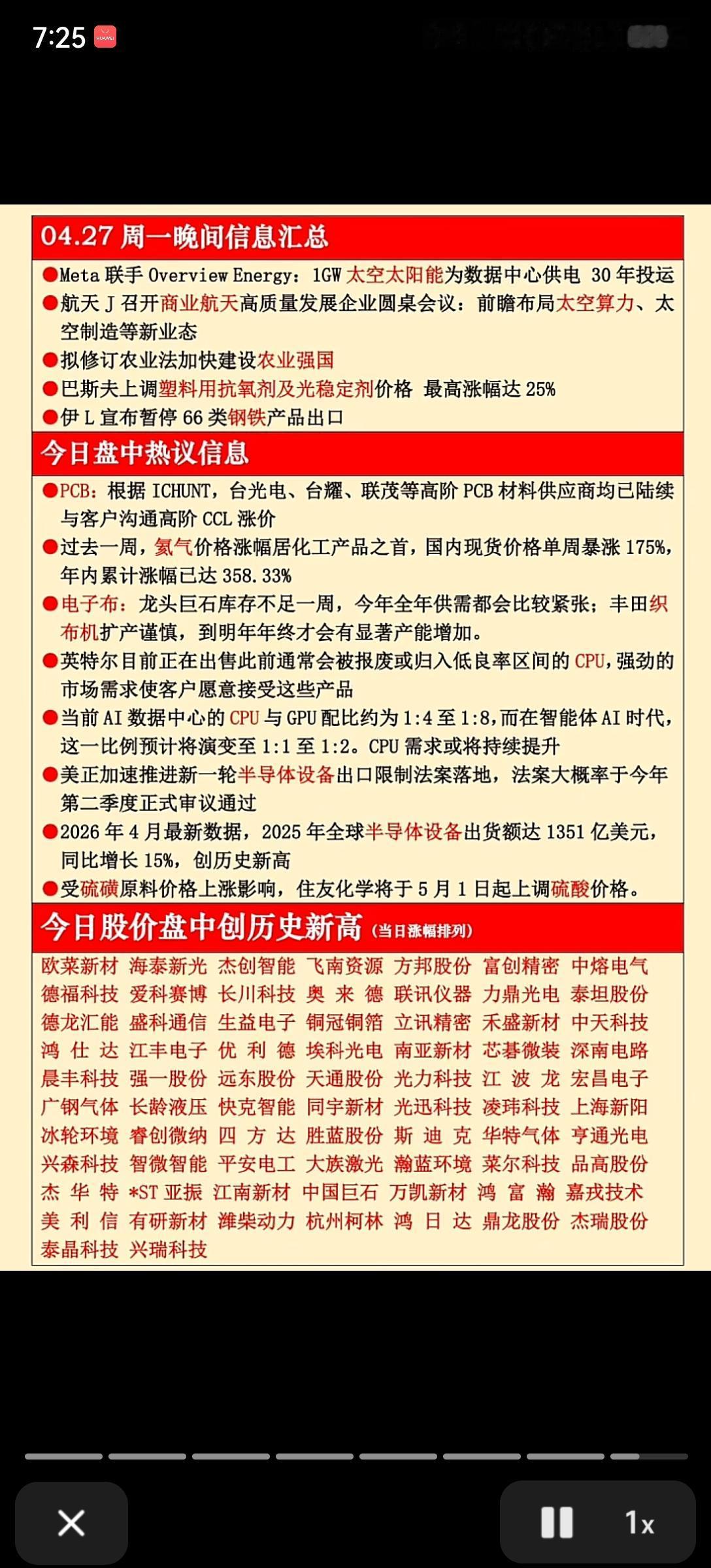 4.27晚间要闻盘点：多赛道迎催化，这些方向值得重点关注
 
4月27日晚间，市