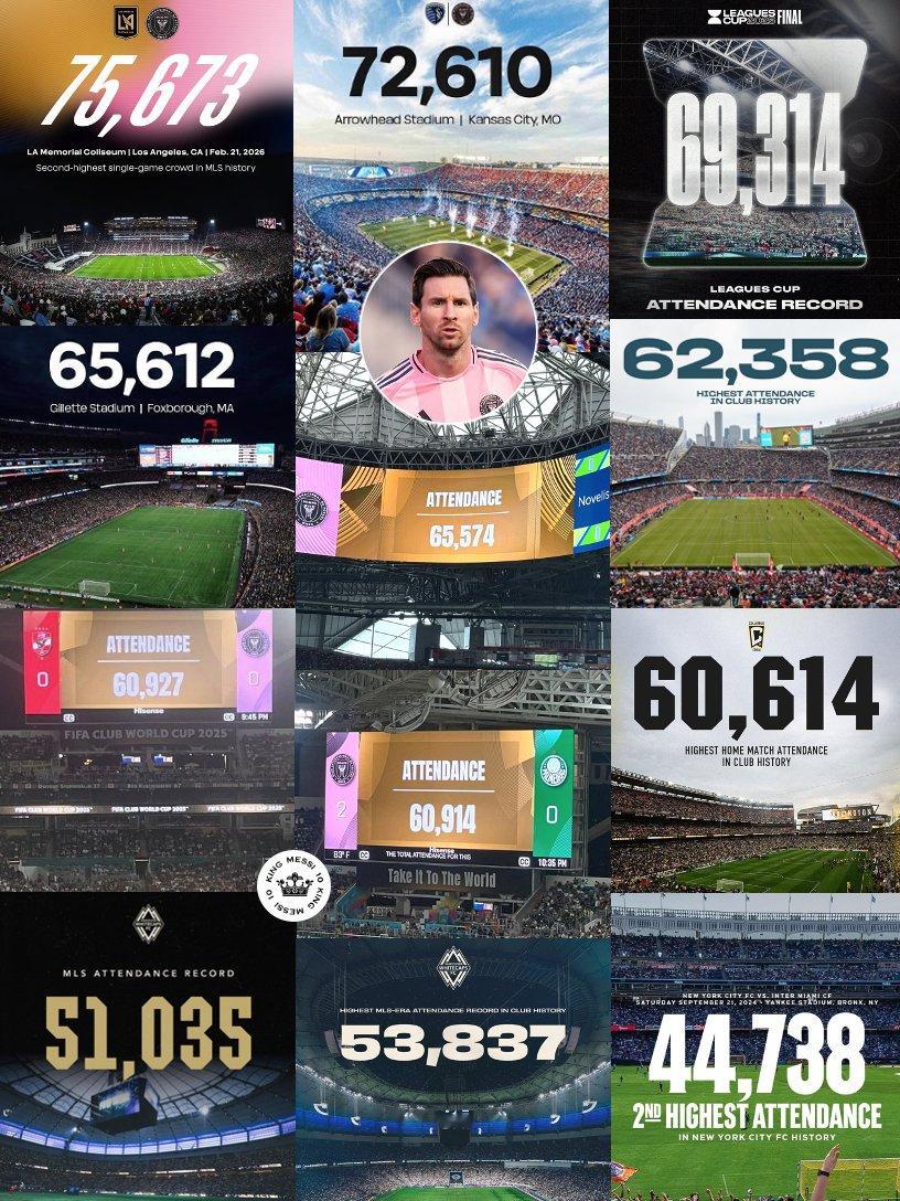 🐐球场有多大&人就有多少🔜球场的纪录，还会继续上演……梅西迈阿密国际