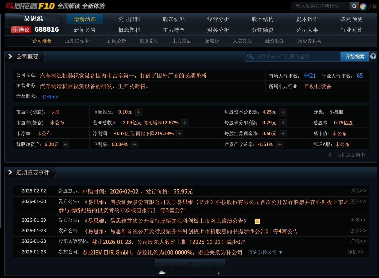 【2月2日新股申购】2只申购（含1只北交所）易思维    主营汽车制造机器视觉设