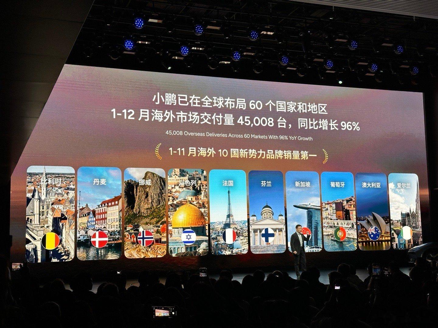 小鹏发成绩单了，25年共卖出42.9万台，其中超过10%是销往海外的小鹏新年四车