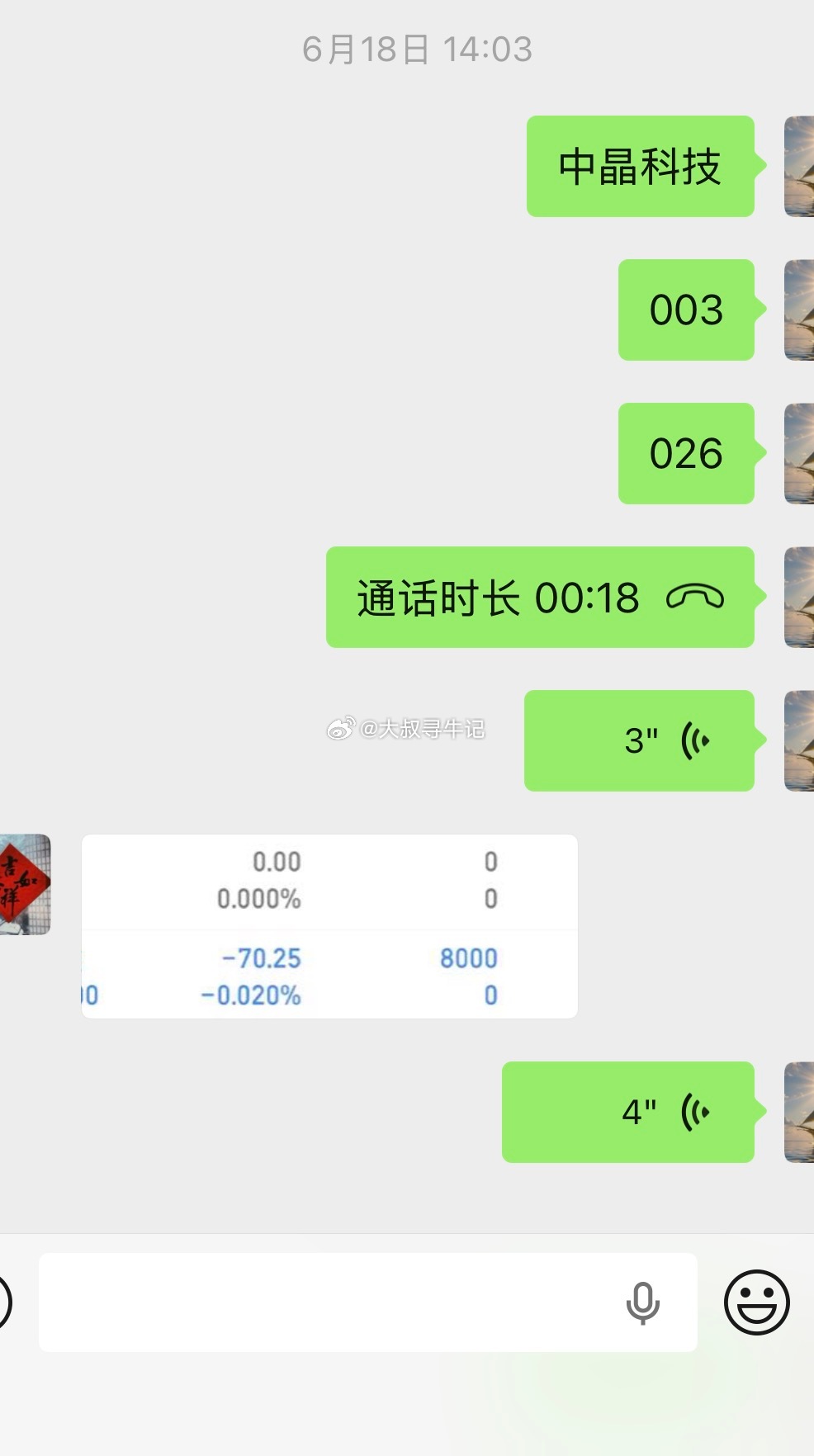 中晶