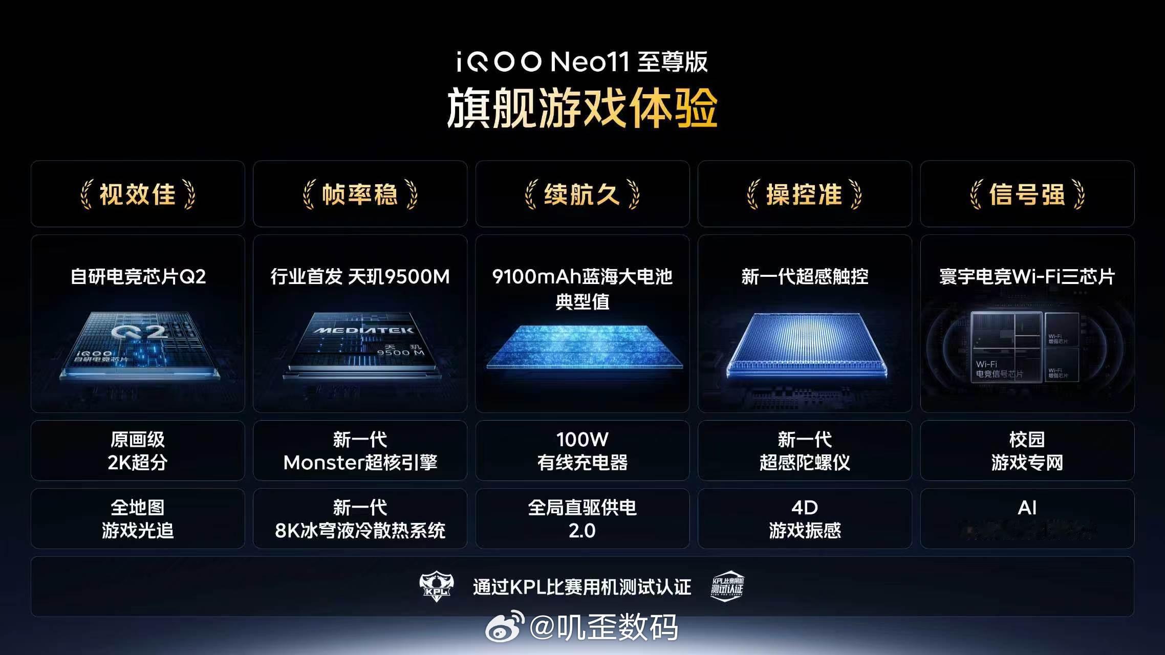 iQOO Neo11 至尊版①视效佳：搭载自研电竞芯片Q2，可实现原画级2K超分