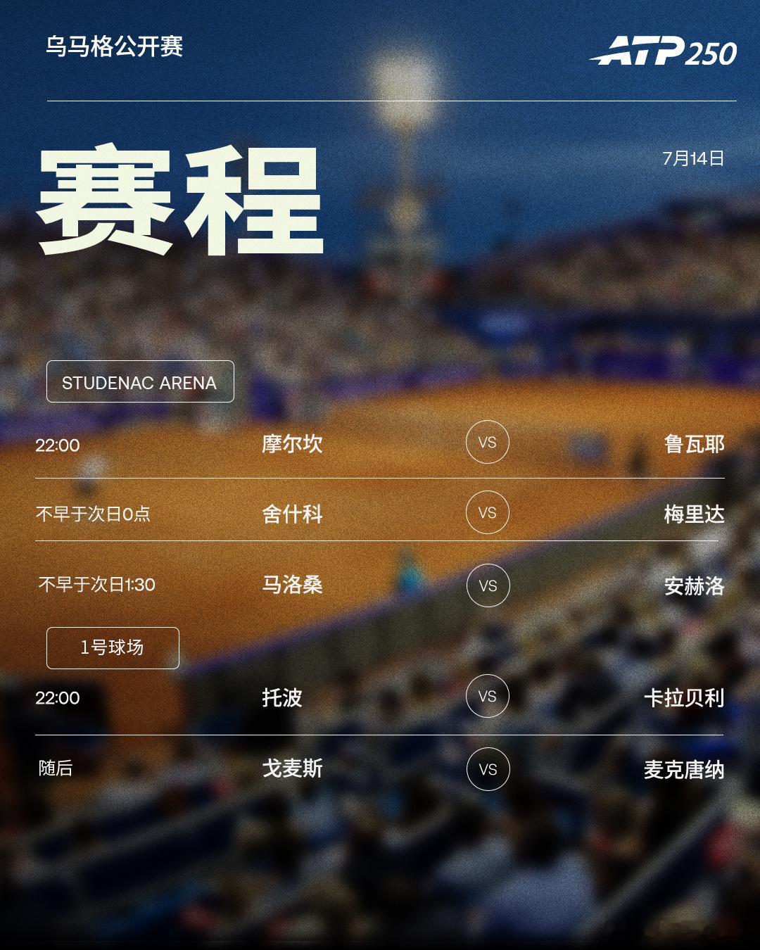 三站ATP250 红土赛事周二赛程如下，均为北京时间📅📍格施塔德🎾瓦林卡将