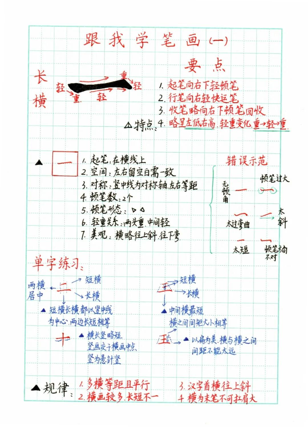 这位老师太有心了，用18个技法笔记把练字讲得明明白白，点赞收藏！