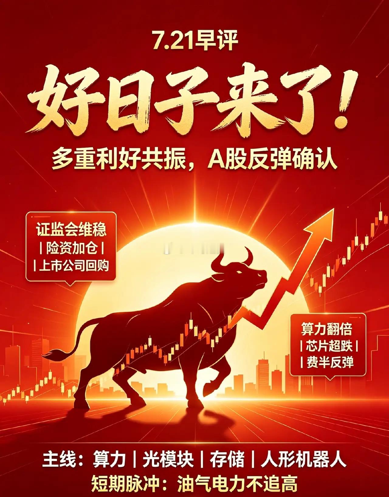 7.21早评:美伊激战,但美股半导体反弹,今天A股好日子来了！昨夜多重利好共振，