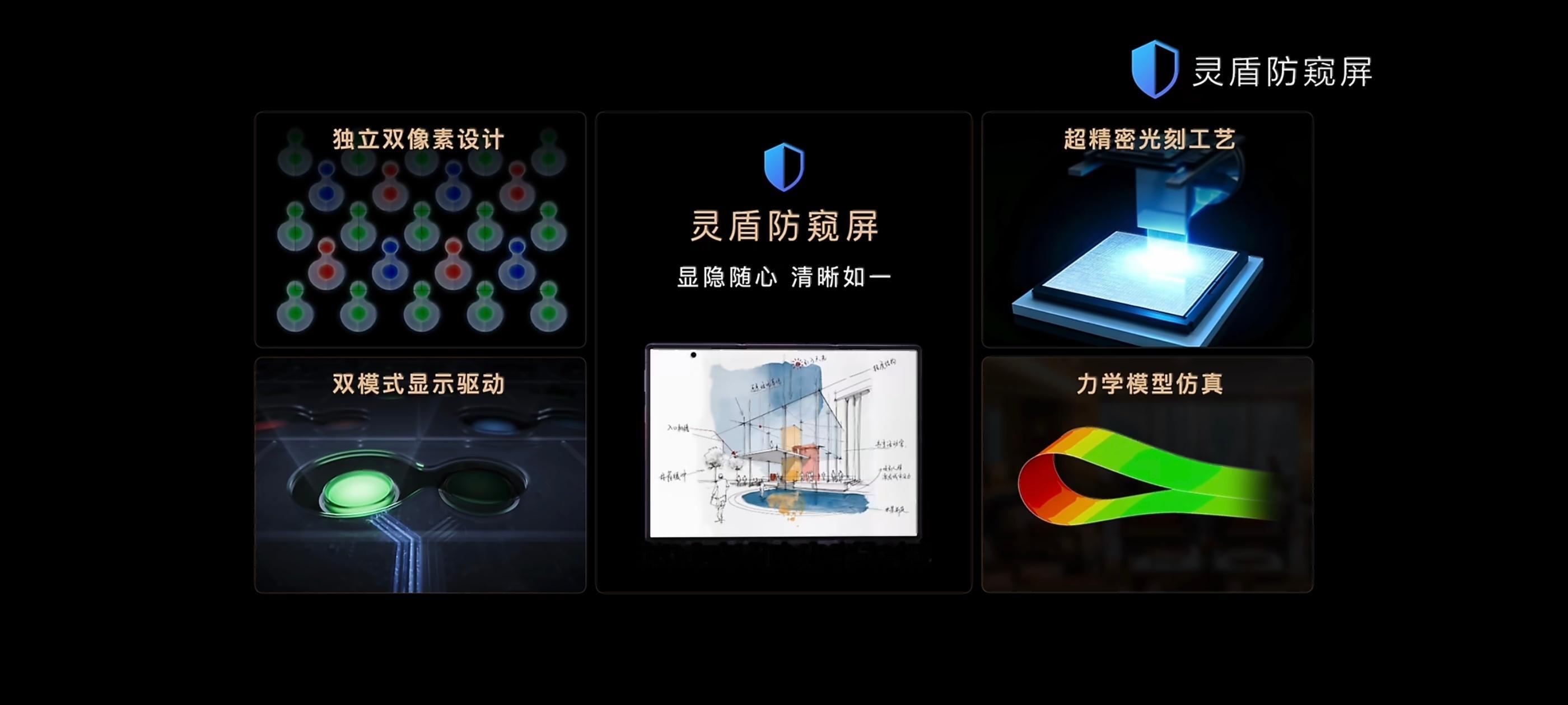 华为MateXT2灵盾防窥屏清晰如一即防窥又清晰，不影响正常的观感，还能随时开关