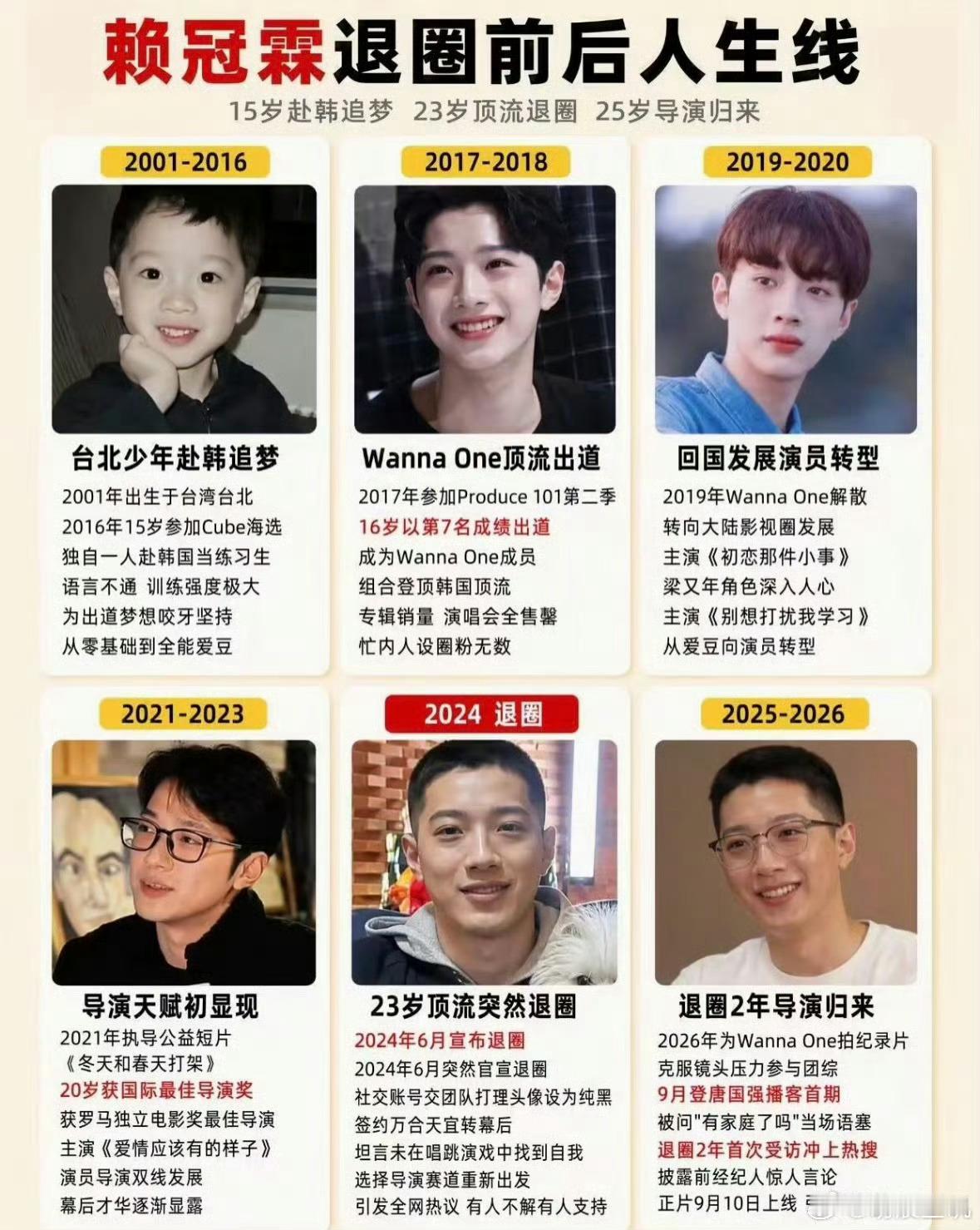 赖冠霖24年被拍到恋爱了爱豆时期挺帅 现实女友面相也好好这样的人生轨迹也是很精彩