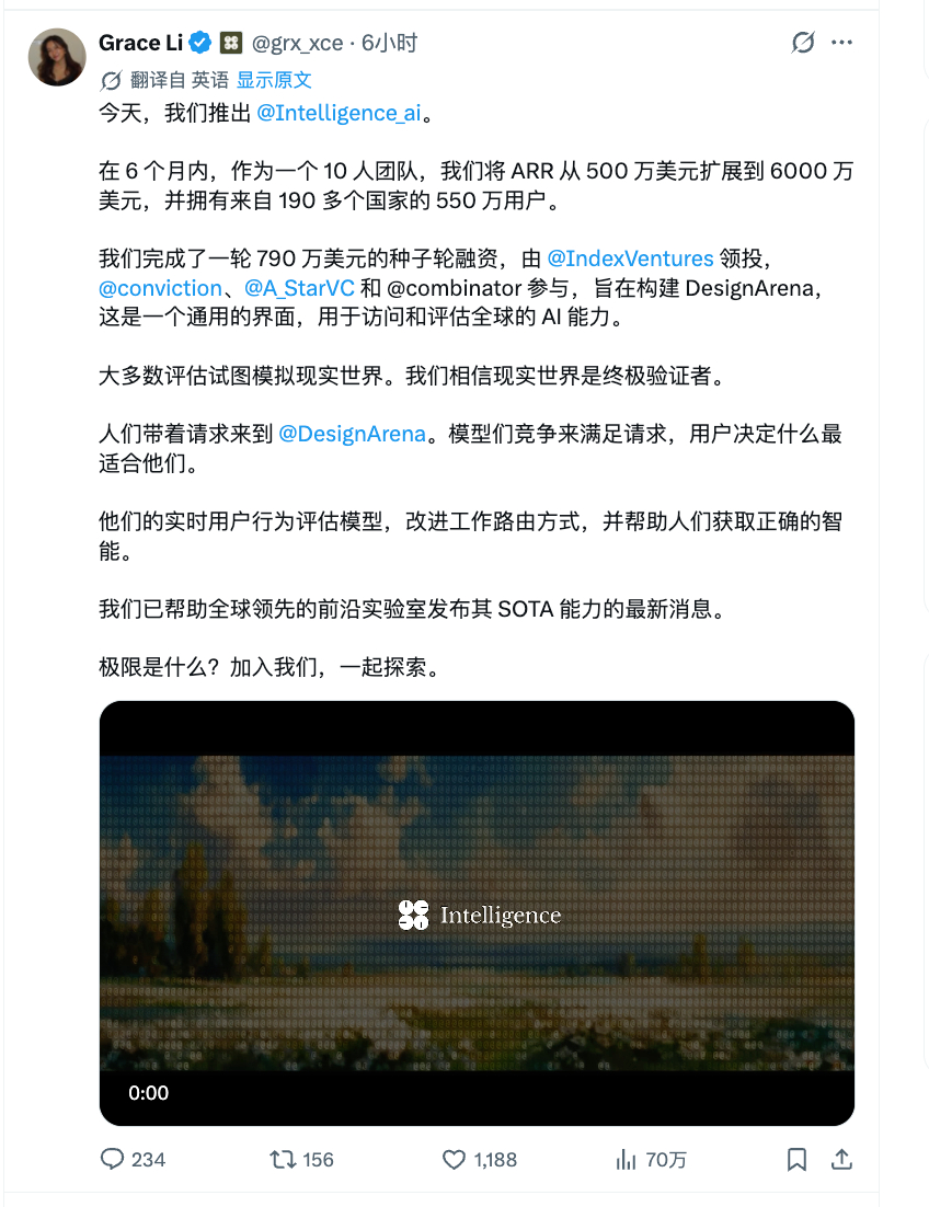 模型设计能力评测榜单 Design Arena 的母公司 Intelligenc