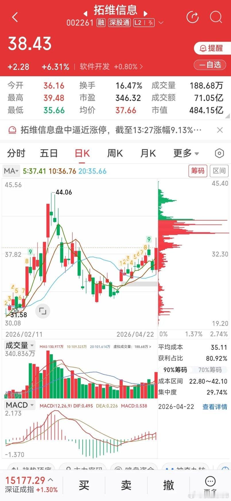 拓维信息、华胜天成：华为算力 & 昇腾生态核心战略合作伙伴！一、拓维信息：前期高