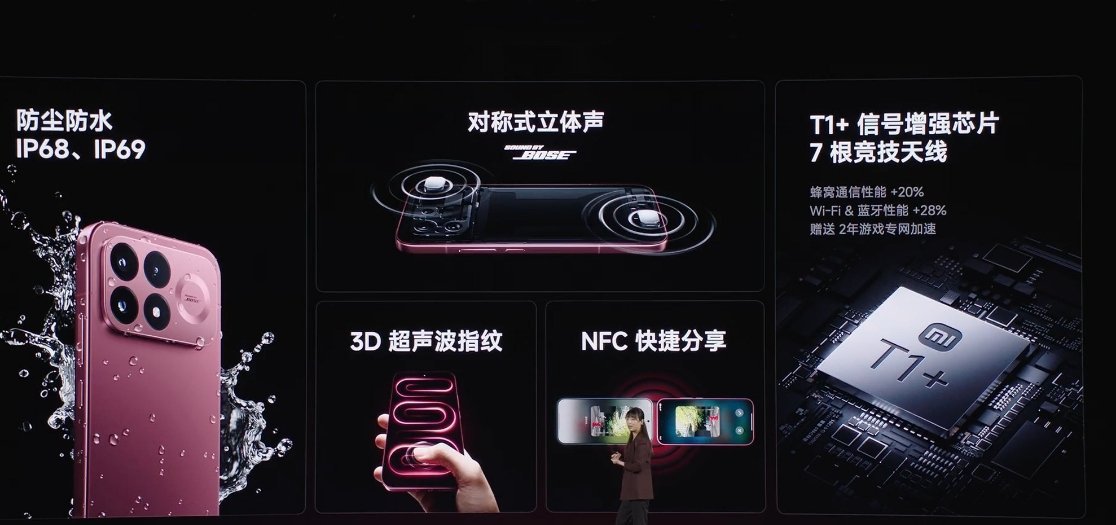 REDMI K100 Pro 外围参数给的也很全，超声波指纹、IP66 & IP