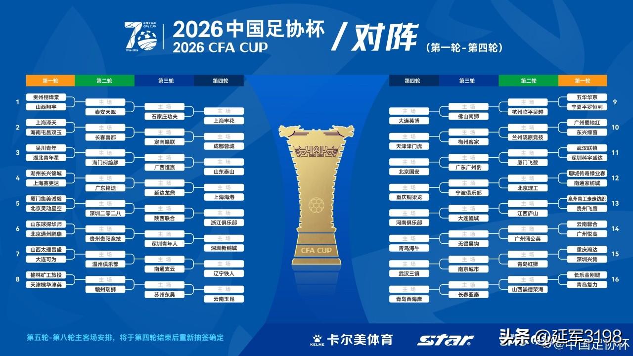 2026赛季足协杯抽签出炉，河南队对阵球队。
今天(3月4日)，2026足协杯抽