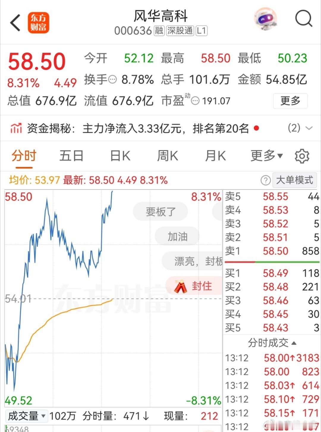 这货要上板了 