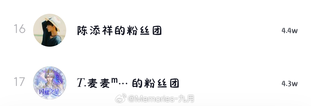 始于颜值，陷于人品，忠于三观！顶好的两个人，温柔还宠粉🥰 