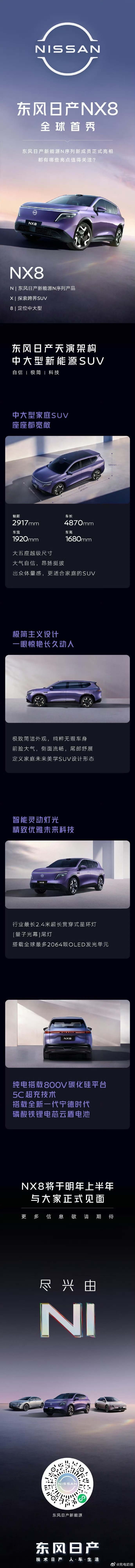 东风日产「N系列首款SUV」——NX8亮相工信部第402批新车公告属于敞开了打的