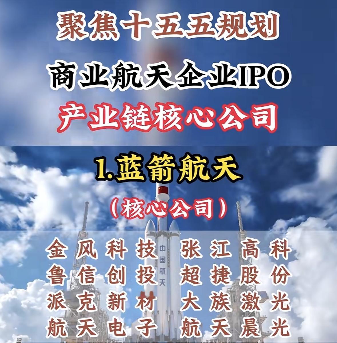"十五五规划聚焦商业航天IPO

蓝箭领衔，金风、鲁信、

大族等核心企业蓄势待