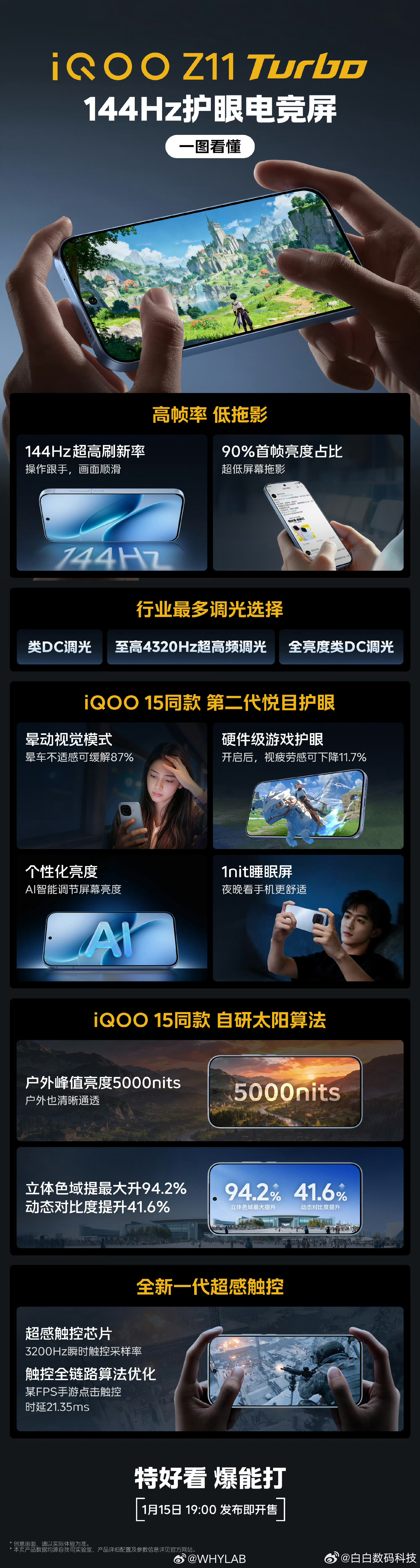 iQOO Z11 Turbo 开始预热屏幕了，144Hz 护眼电竞屏，峰值亮度 