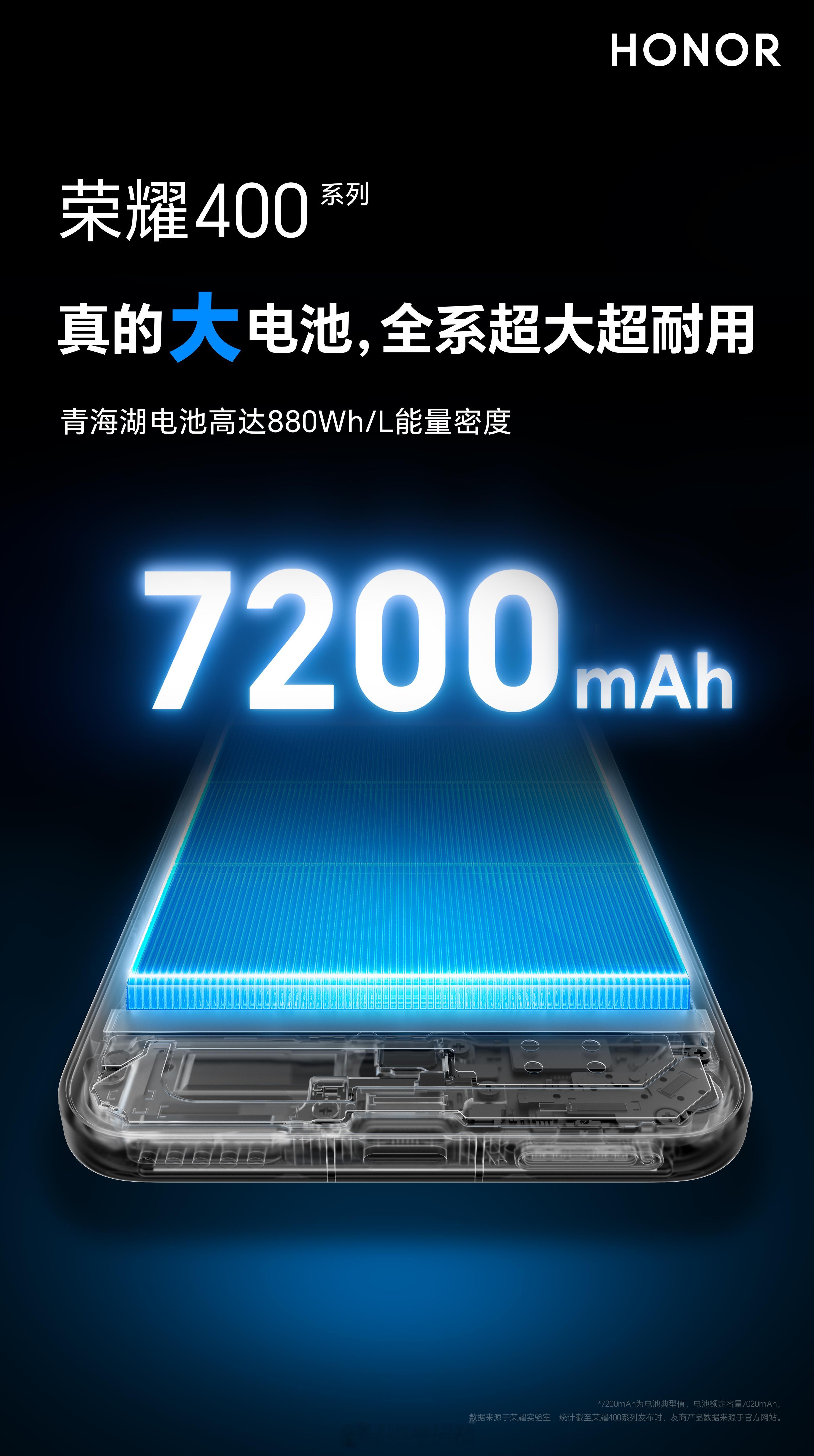 荣耀400系列搭载7200mAh青海湖电池以前不少机子五千毫安都非常少见，现在都