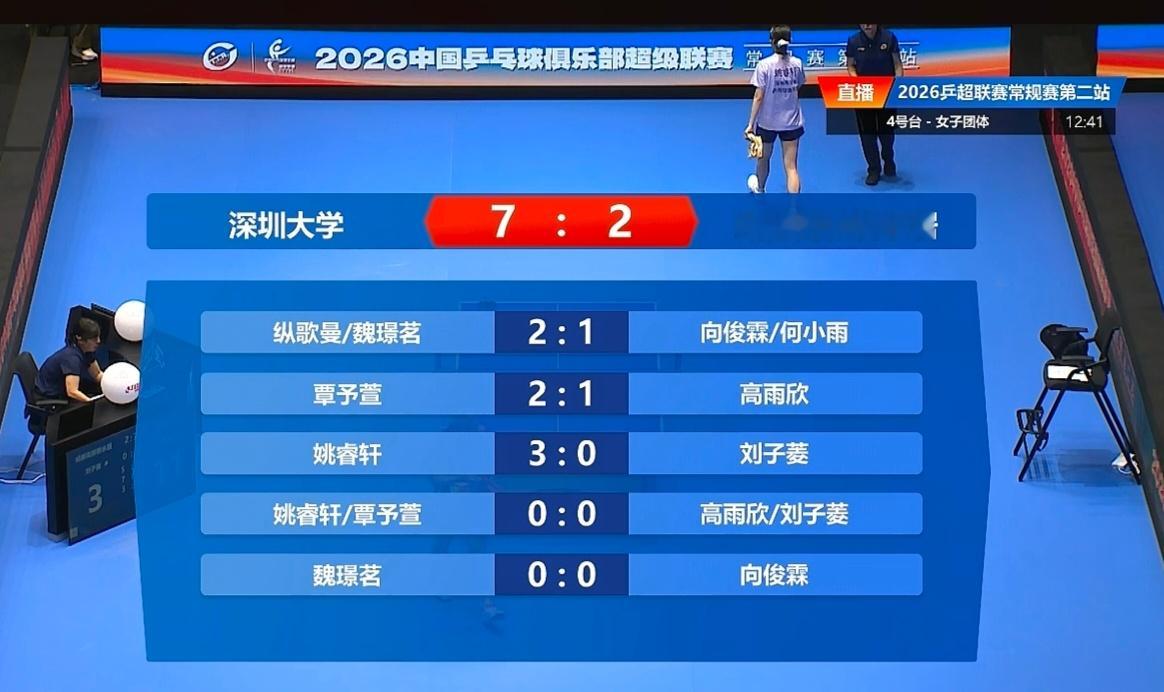 倒数第二希望非常大