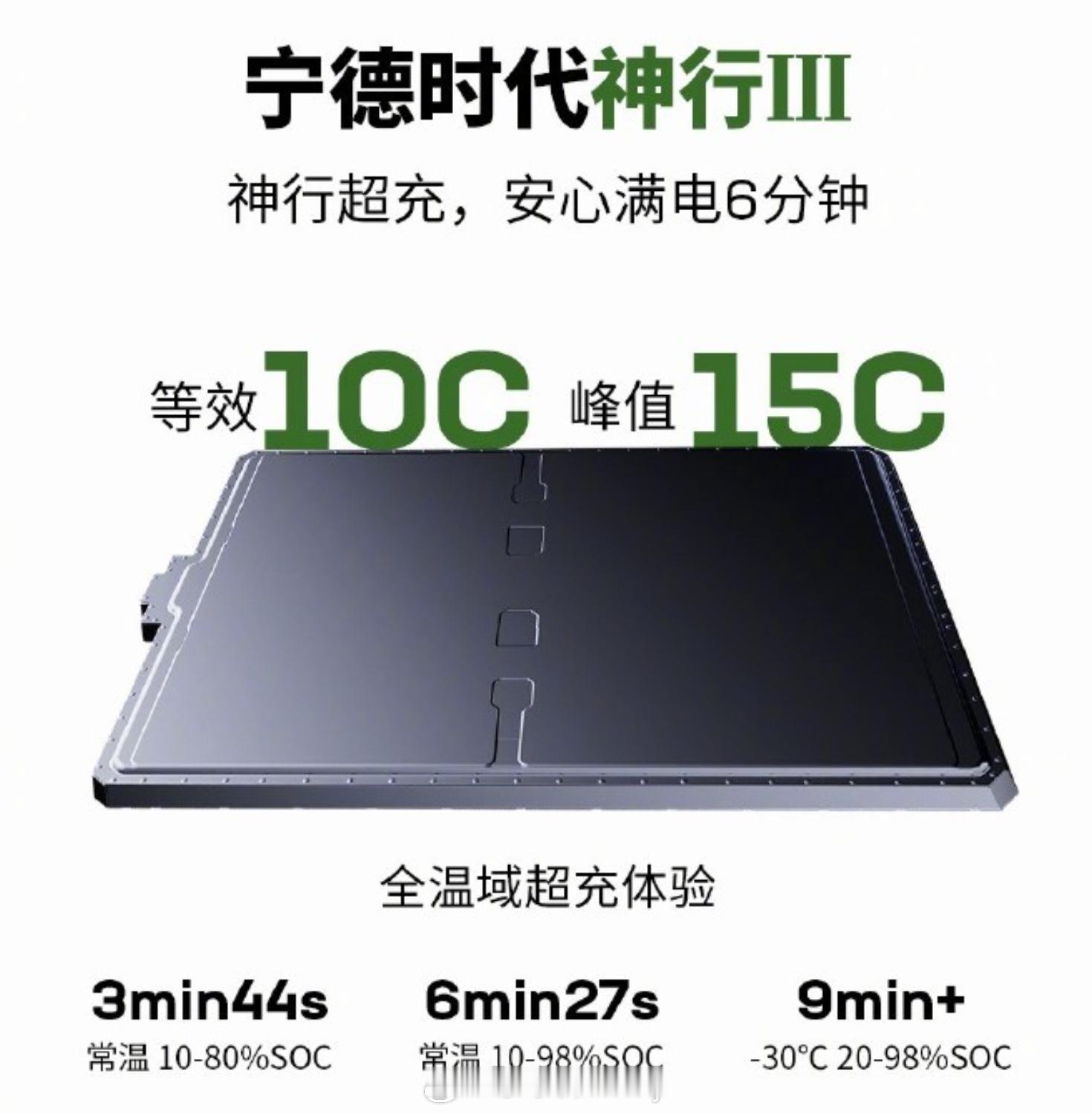 神行电池超充1000次容量仍超90%宁德时代这块电池也是挺猛三代神行超充电池还不