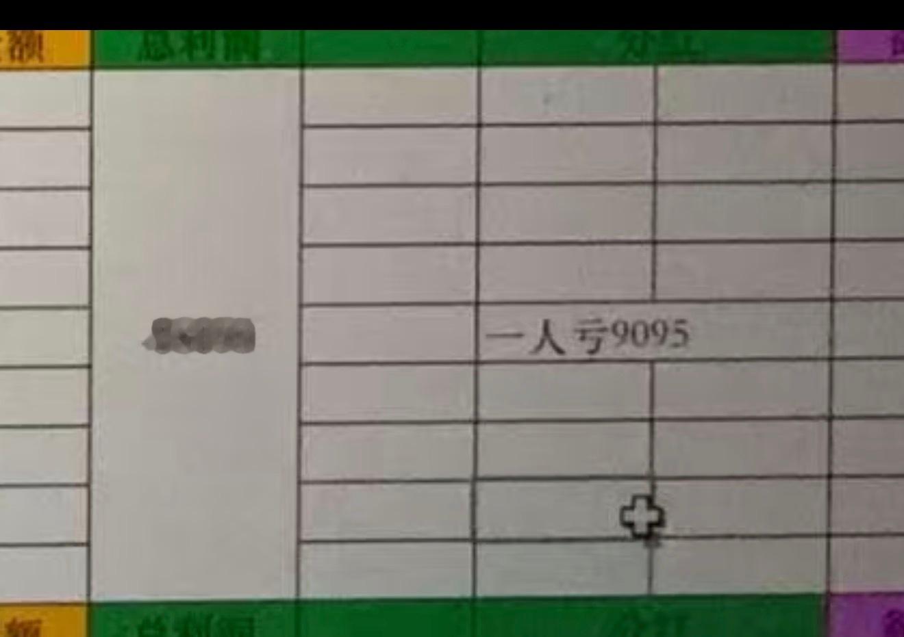 二手油车两个月掉了过去两年的价说实在的，这两个月的行情波动确实很大，这个时候哪怕