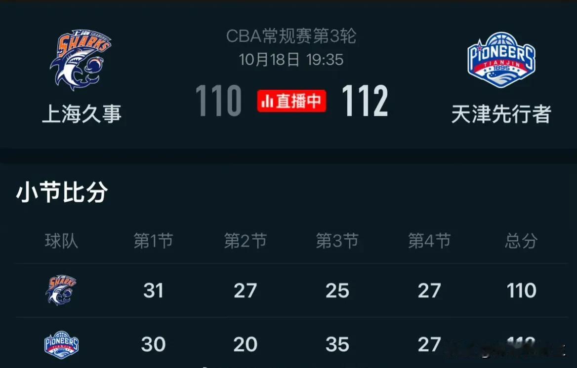 上海久事遭遇开季三连败，刘鹏有可能成为新赛季第一位下课的主教练