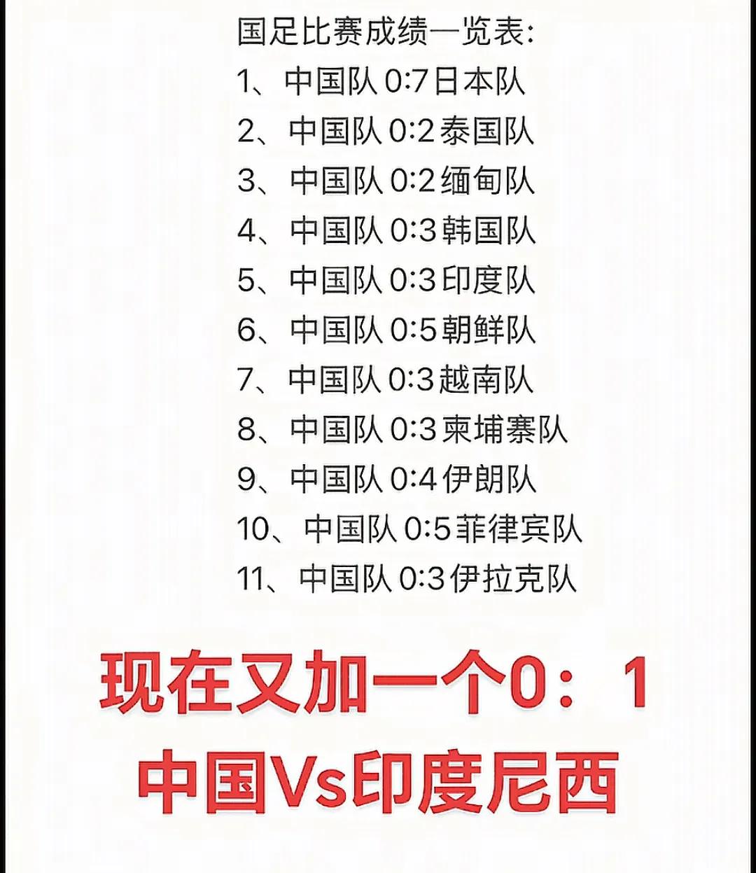 什么也不说，我只是呆呆的看，我相信大家都懂，现在亚洲还有那个村没有为我们送来鸡蛋