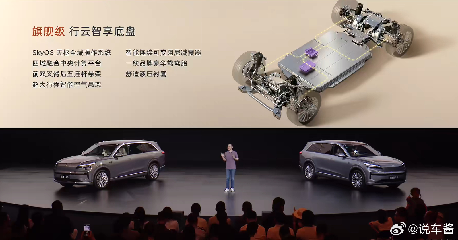 大家猜猜，乐道L90的空悬版最低会多少钱？乐道L90乐道新能源汽车 ​​​