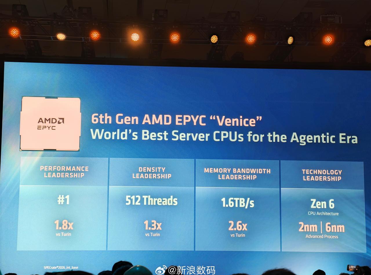 AMD发布新一代服务器CPU，内部代号“Venice”，其可实现超高计算密度，并