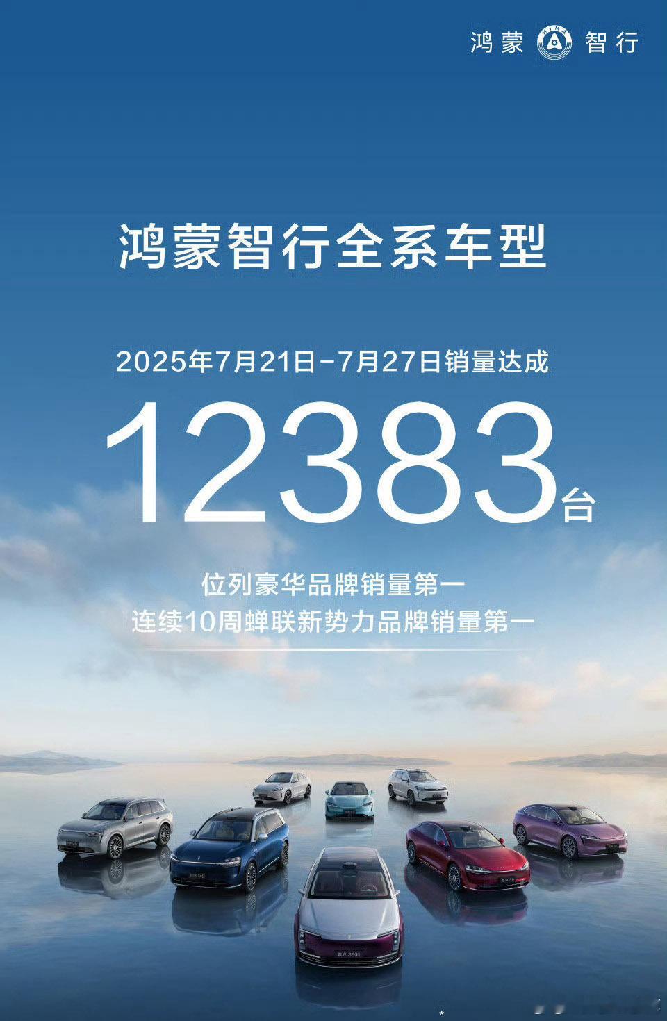 连续多少周都是这个节奏了。难以想象10月 11月这个数字会变成多少。 ​​​
