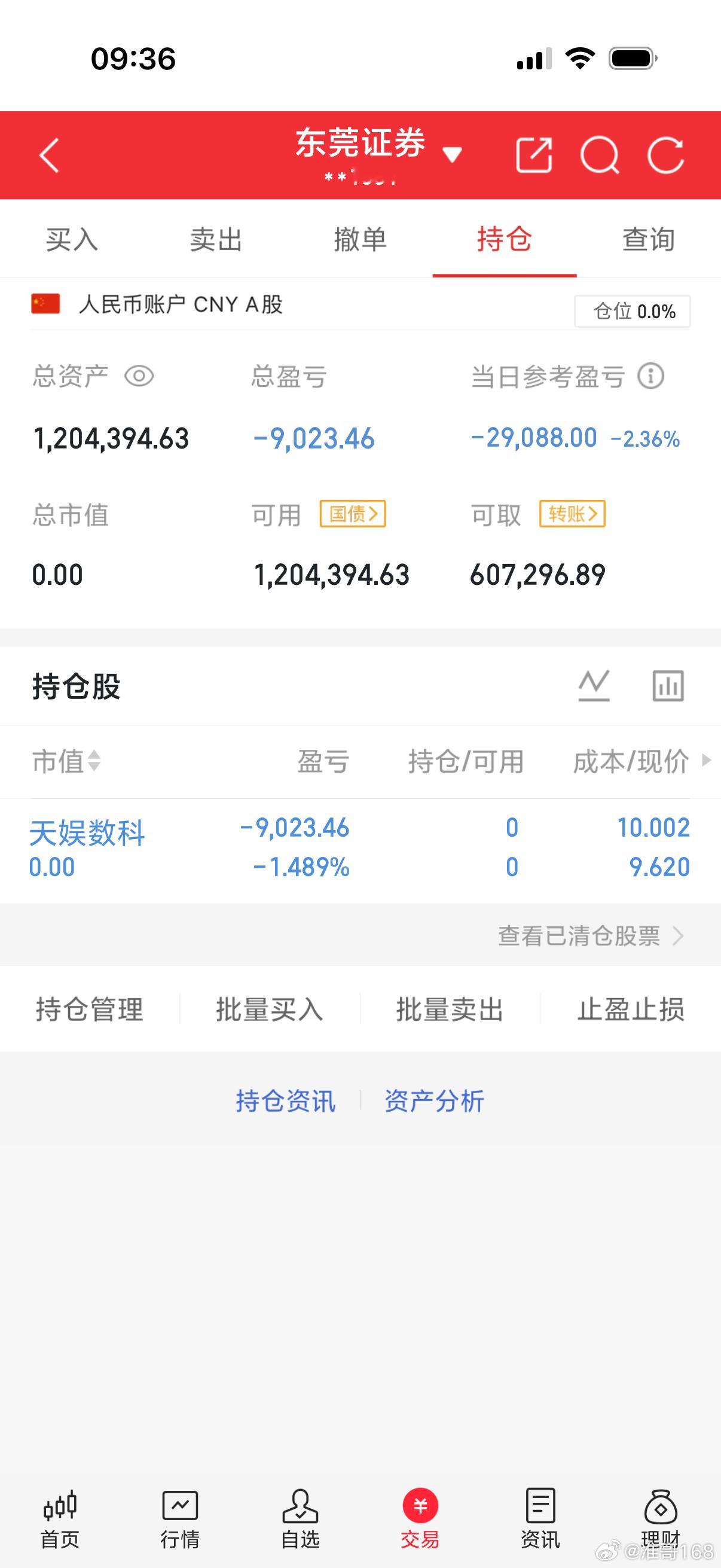炒股创业记兄弟姐妹们，我的实盘A股记录来了！ 50W1年翻5倍，是目标也是挑战—