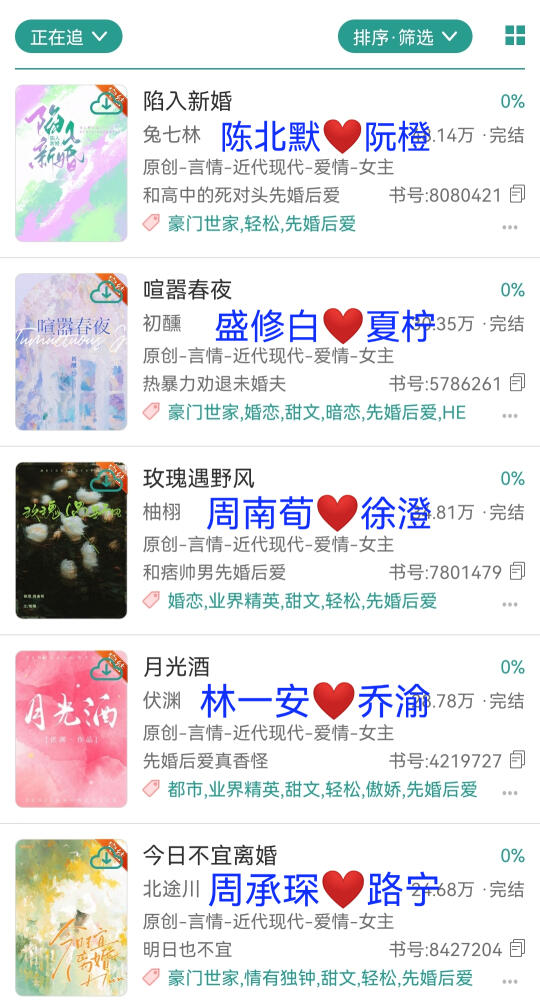 本年度最最最好看的都市先婚后爱文!码住!