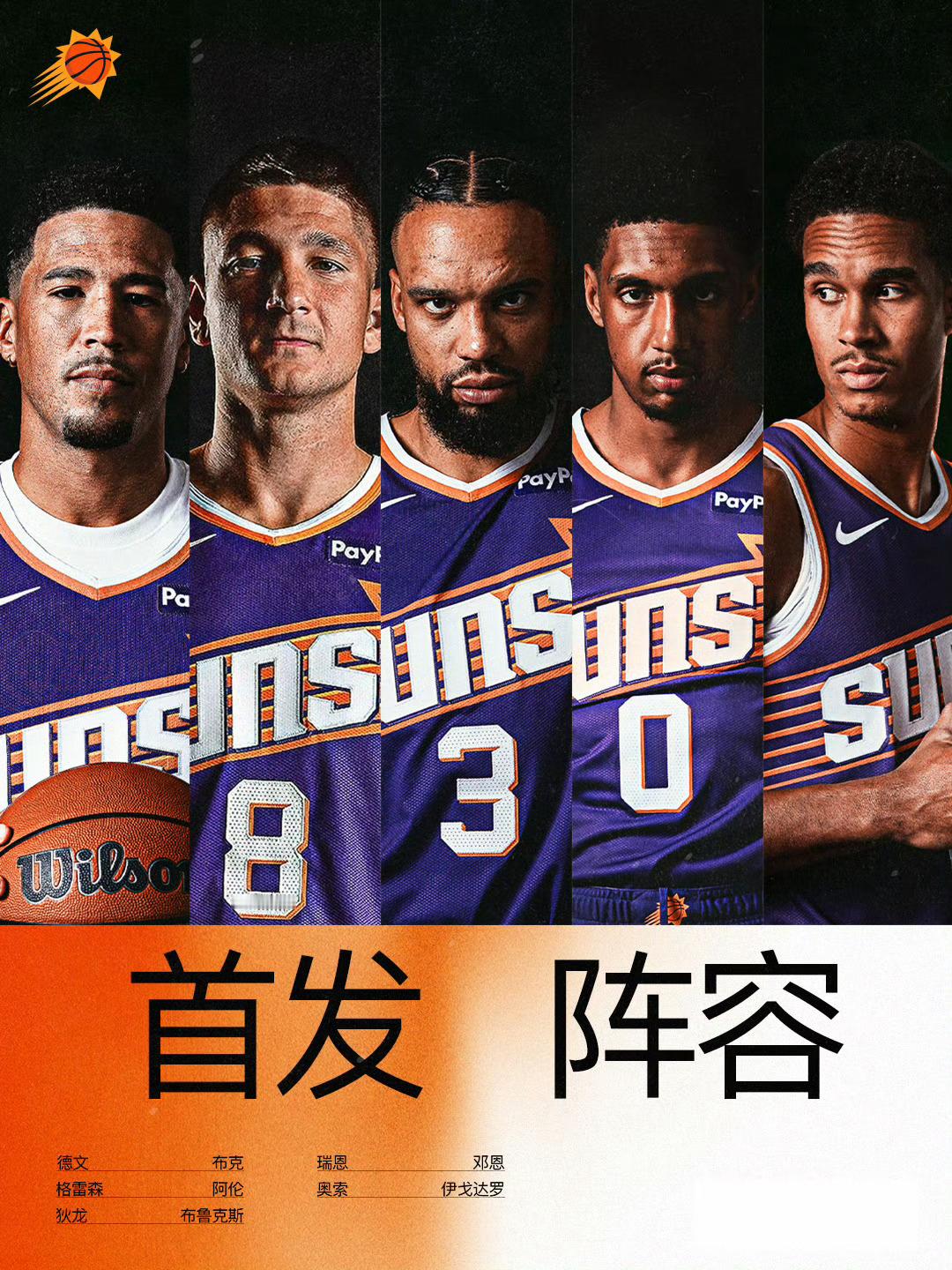 今日首发：🧡德文-布克💜格雷森-阿伦💜狄龙-布鲁克斯🧡瑞安-邓恩💜奥索