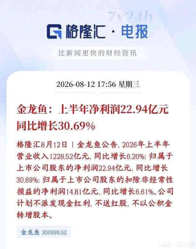 消费龙头公布业绩，大超预期，消费真的回暖了金龙鱼半年报：营收1228.52亿，同