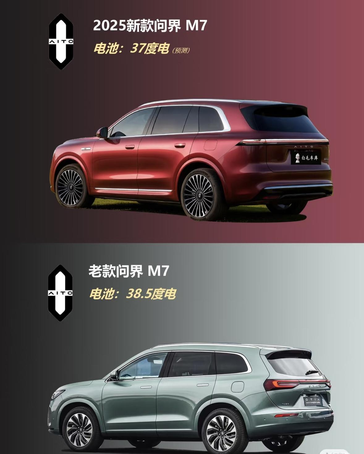 问界这下算是开窍了
老大哥M9和大哥M8卖得风生水起
老弟M7明明价格更低却销量