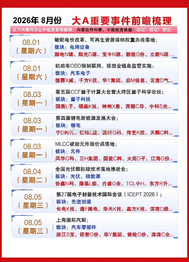 2026年8月份大A重要事件前瞻梳理08.01（星期六）输配电价改革、可再生资源