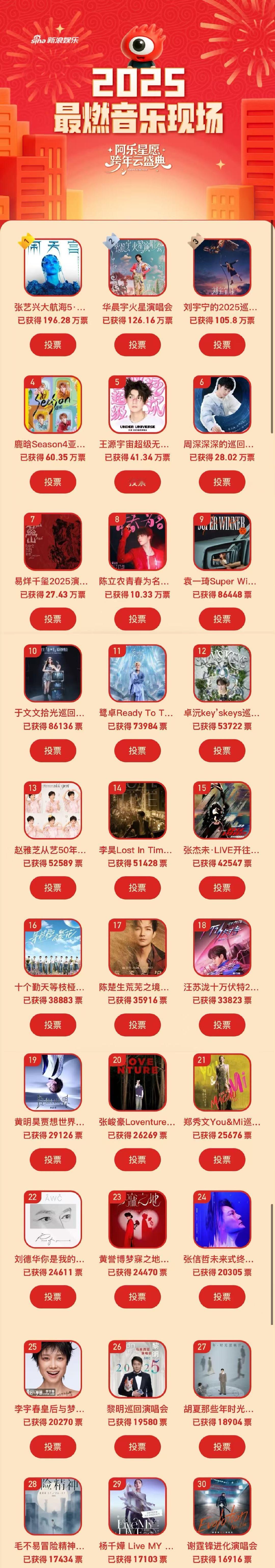 2025最燃音乐现场TOP30 舞台能量大集合！、、、、…… 谁的现场最抓你？点